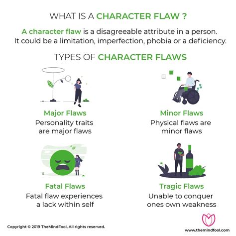 flawed traduction|what is a flaw person.